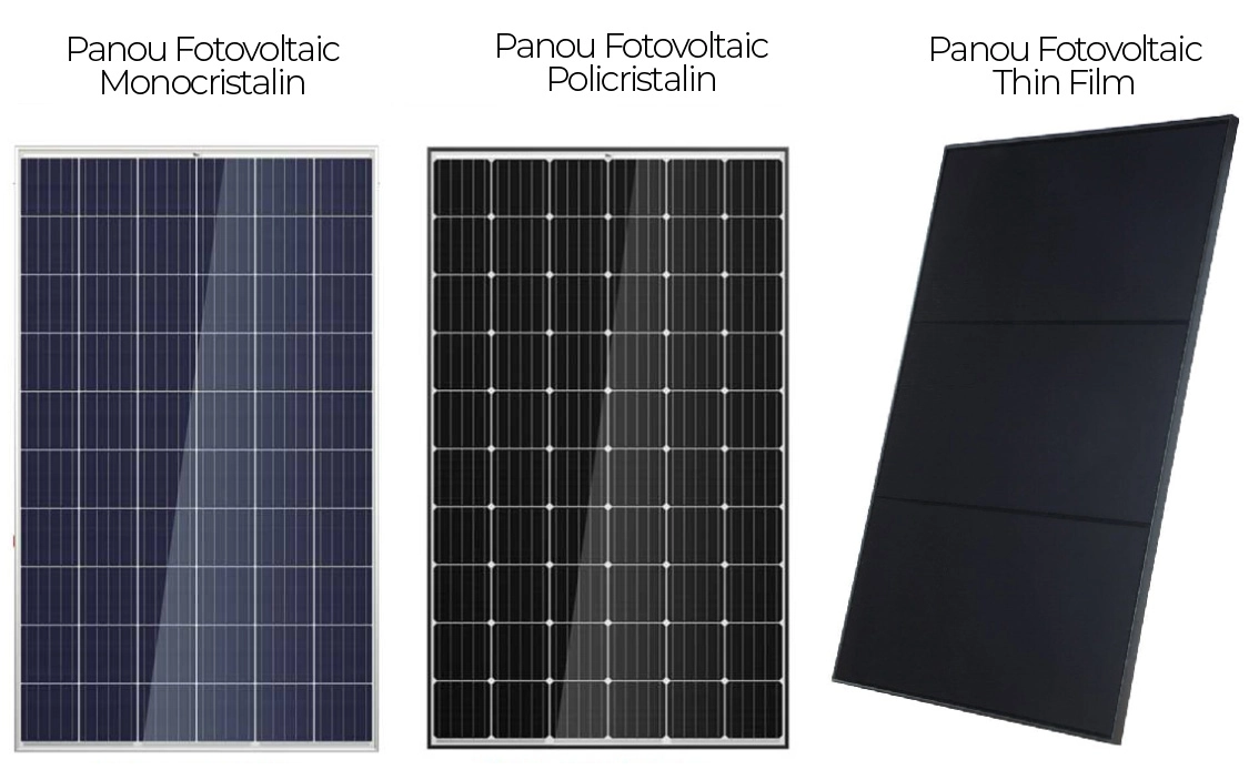 Modele Panouri Fotovoltaice