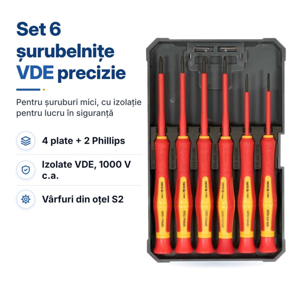 set surubelnite precizie vde yato yt 28283