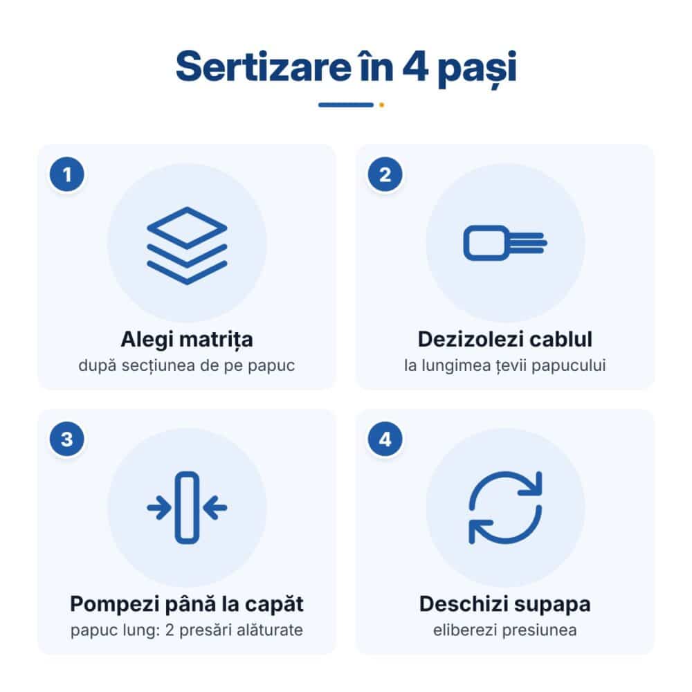 presa papuci yato yt 22862