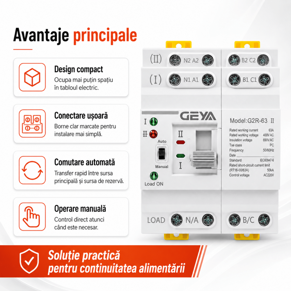 ATS 4P 63A