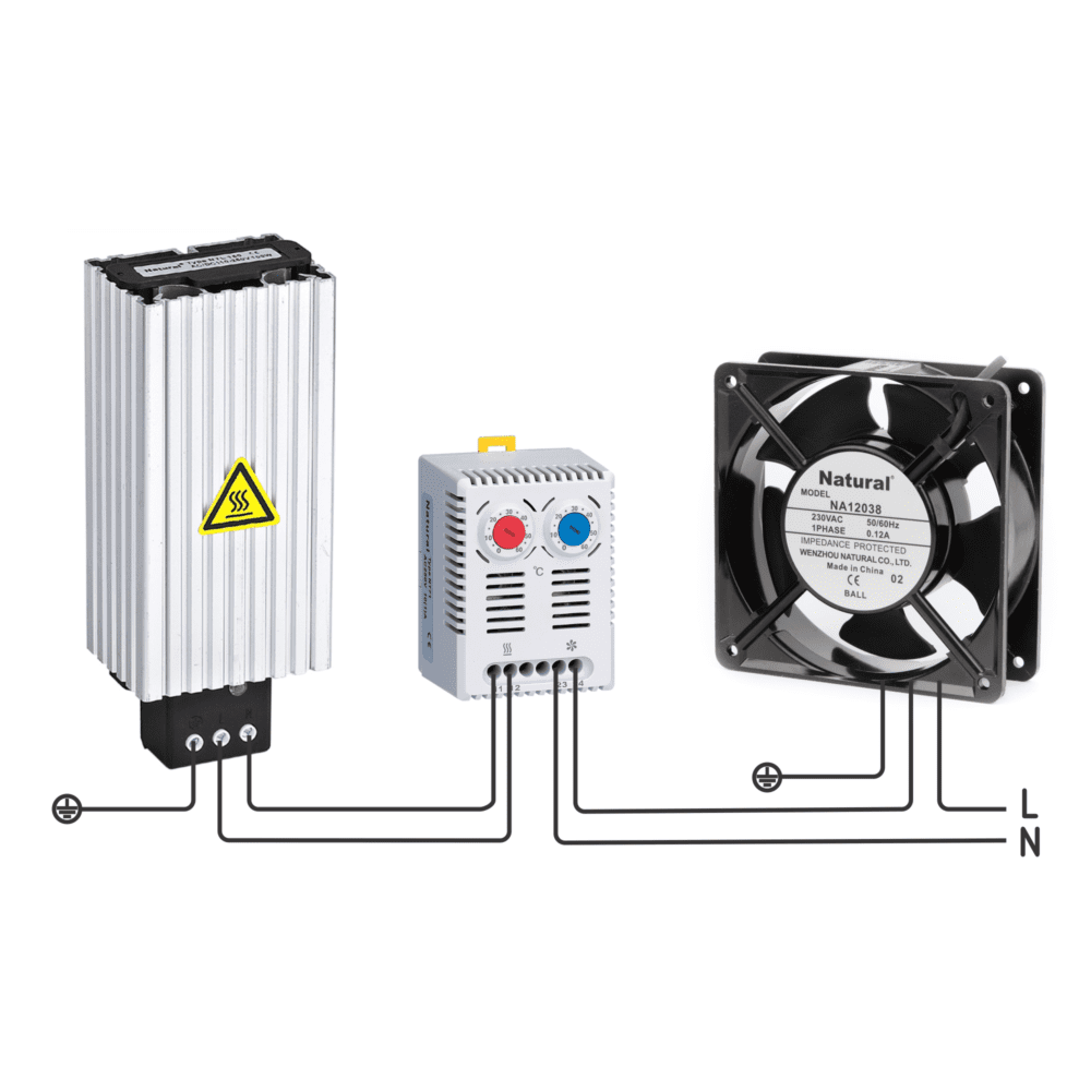 Incalzitor miniatura 15W