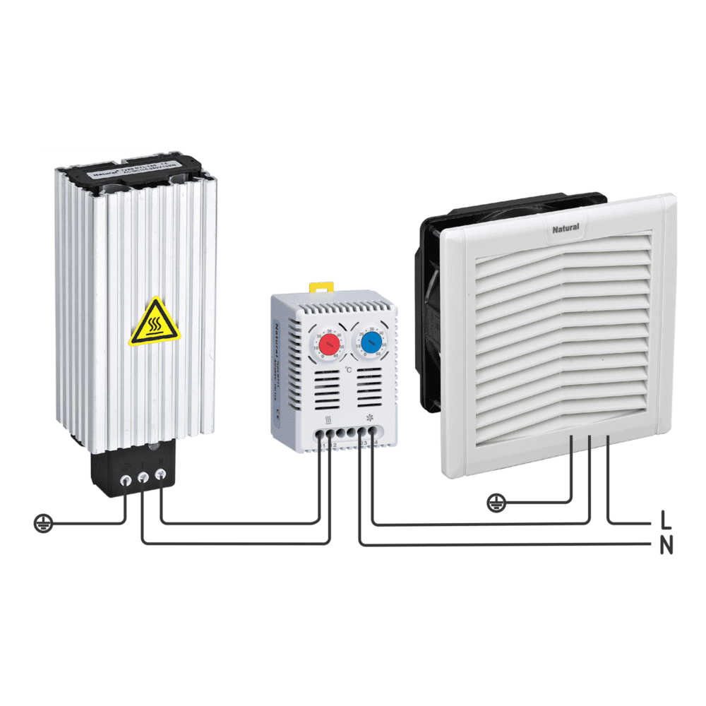 Incalzitor miniatura 15W