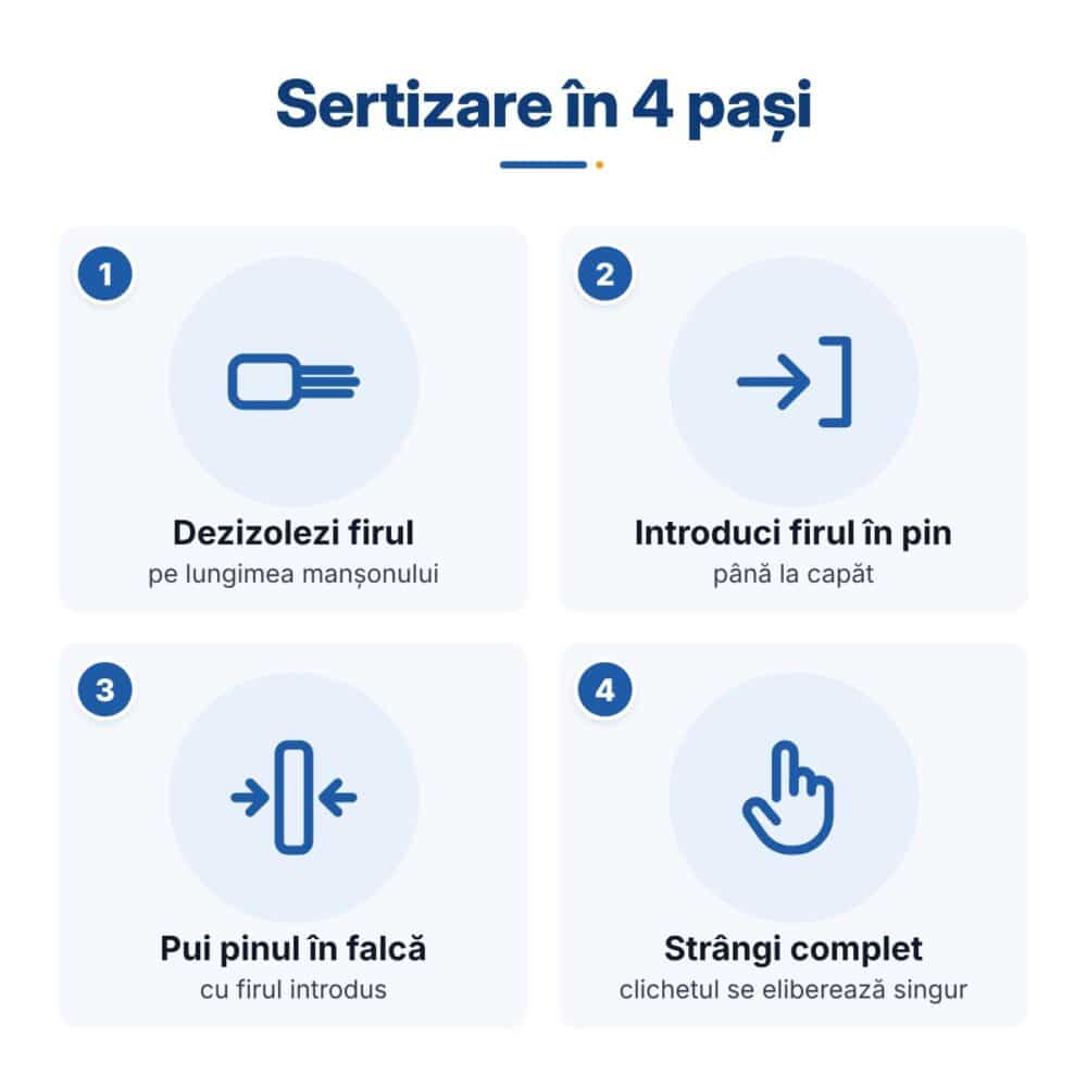 cleste sertizare pini 0 08 16mm2 hexagonal