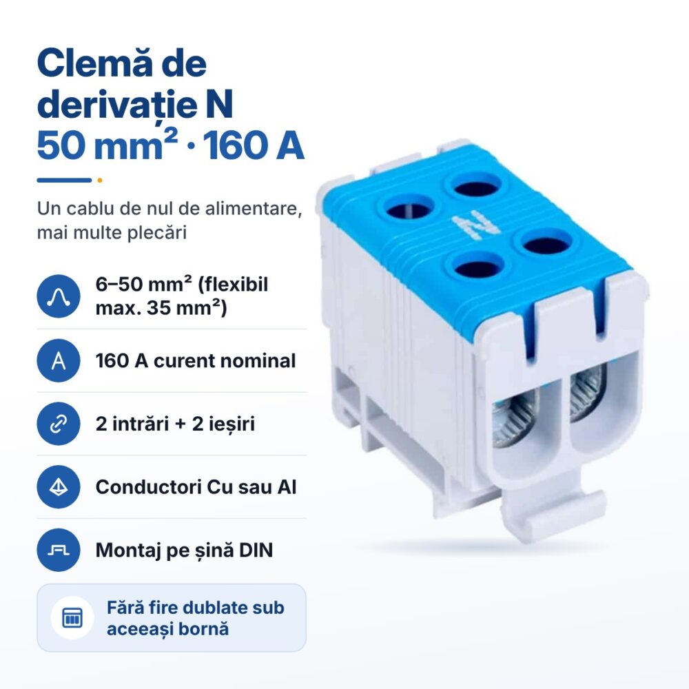 clema fleal 50 2k albastra