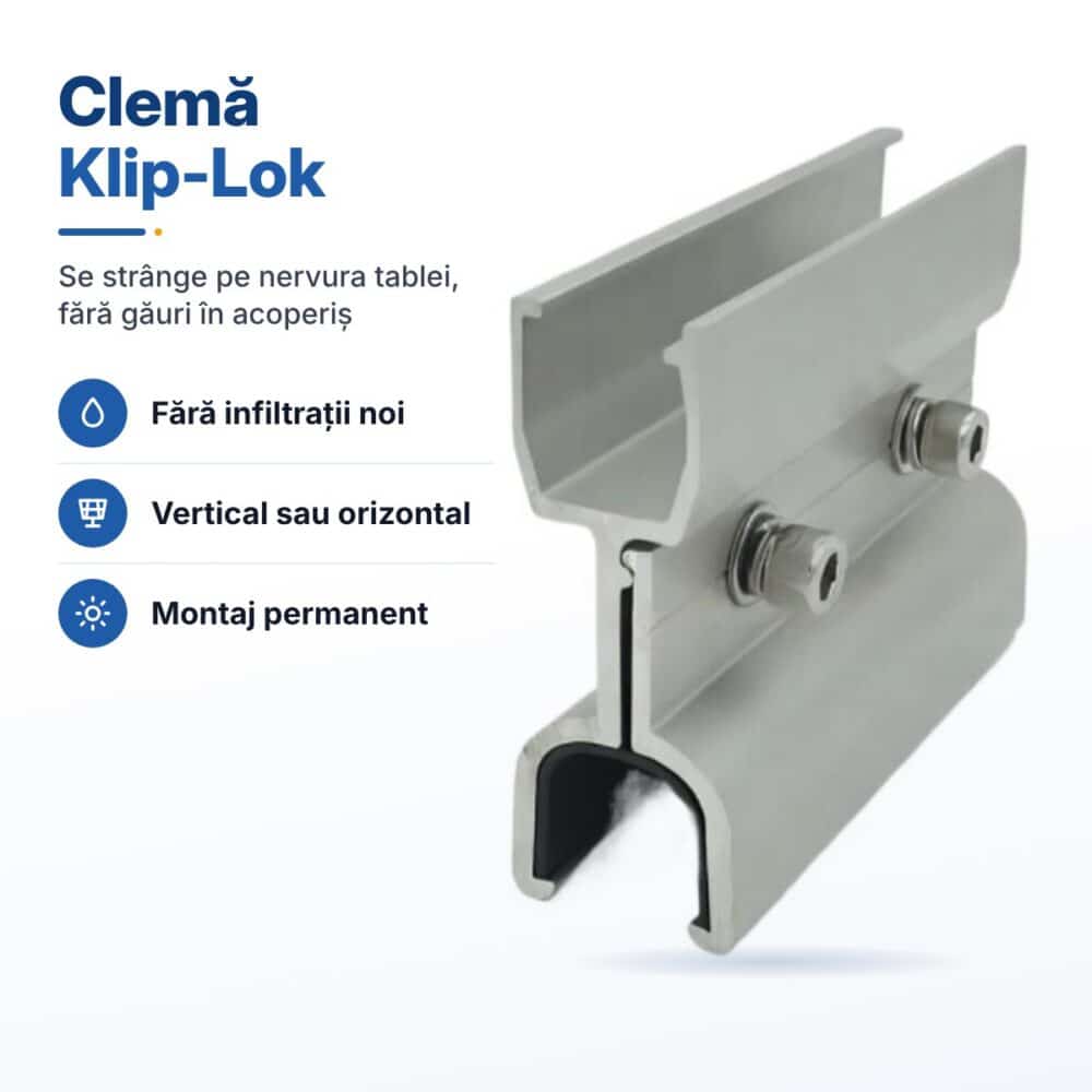clema klip lok fara perforare