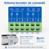 Comutator automat ATS trifazat 125A 4P OPEN – caracteristici și detalii tehnice