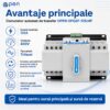 Comutator automat ATS trifazat 125A 4P OPEN – caracteristici și detalii tehnice