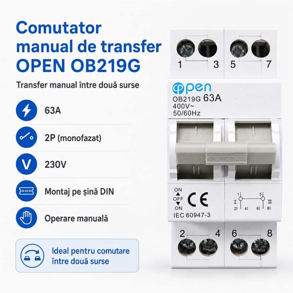 Comutator manual monofazat 63A 2P OPEN – caracteristici și detalii tehnice