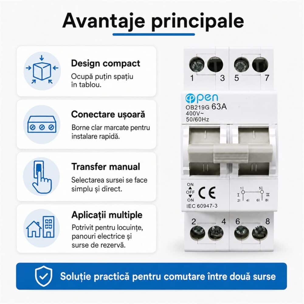 Comutator manual monofazat 63A 2P OPEN – caracteristici și detalii tehnice