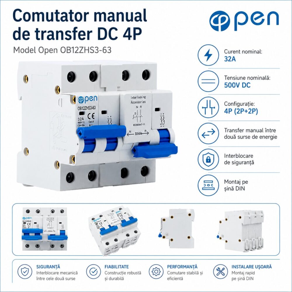 Comutator manual de transfer 2P+2P 32A cu interblocare OPEN – caracteristici și detalii tehnice