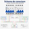 Comutator manual de transfer 4P+4P 32A 1000V cu interblocare OPEN – caracteristici și detalii tehnice