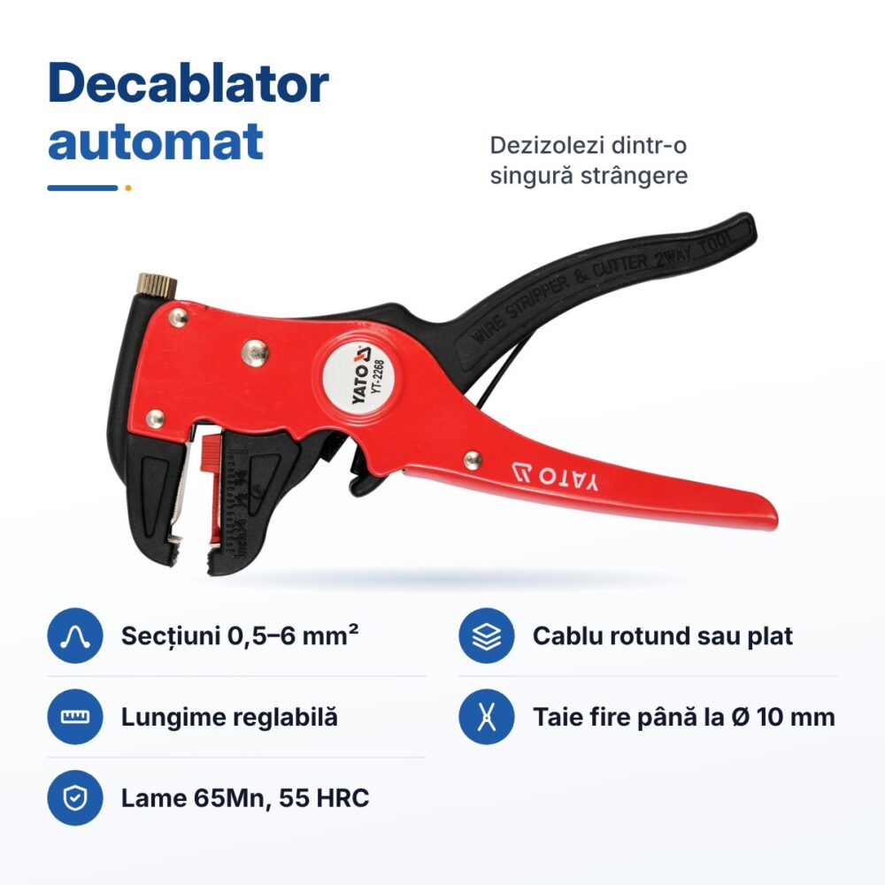 decablator yato yt 2268