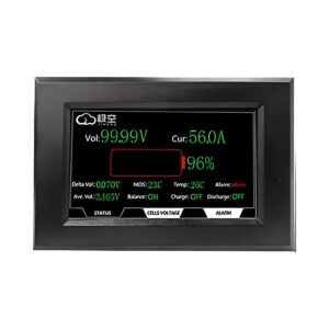 Acasa 31 - Sisteme fotovoltaice și componente solare | Livrare rapidă în România display jk bms 4 3 inch touchscreen