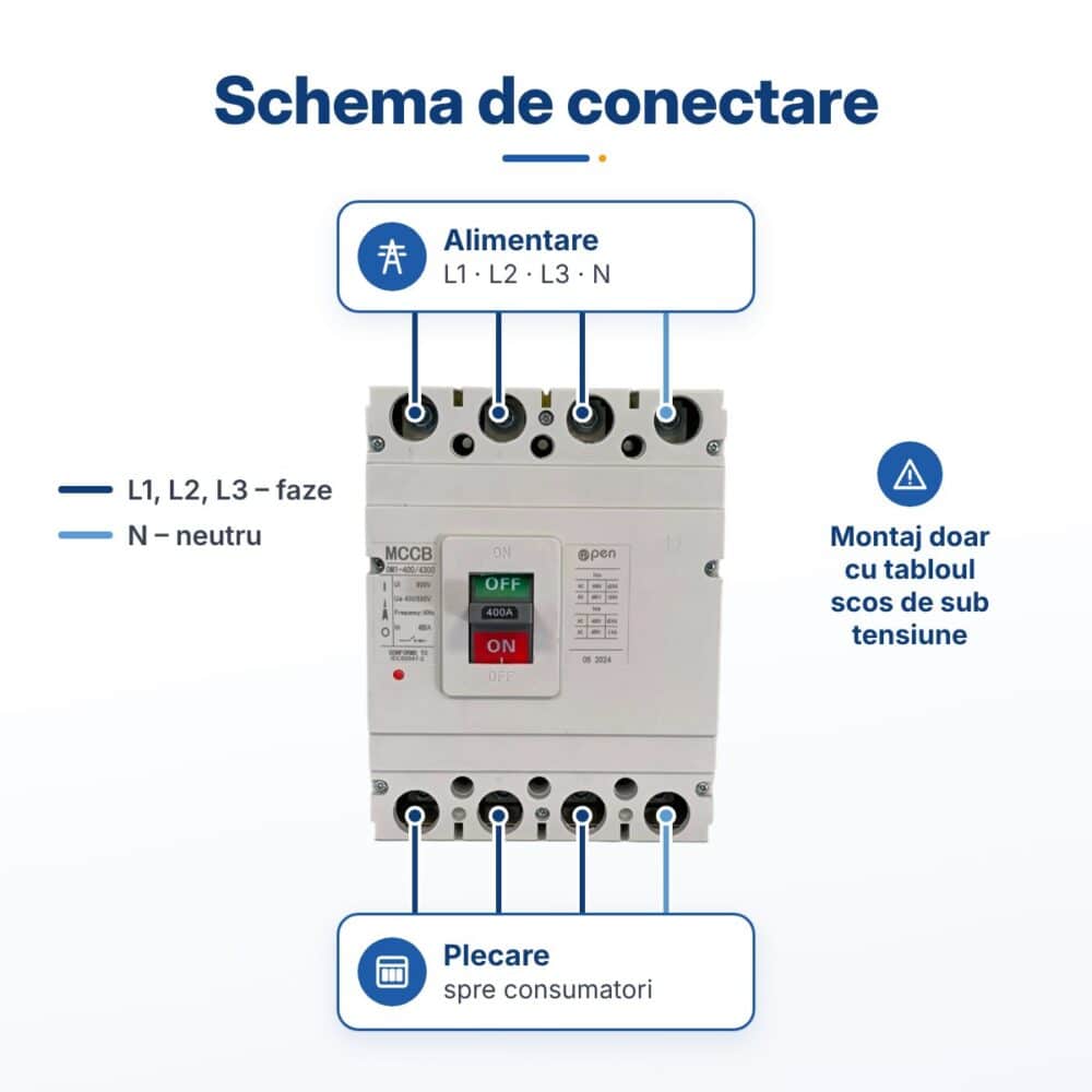 intrerupator mccb 400a 4p open om1