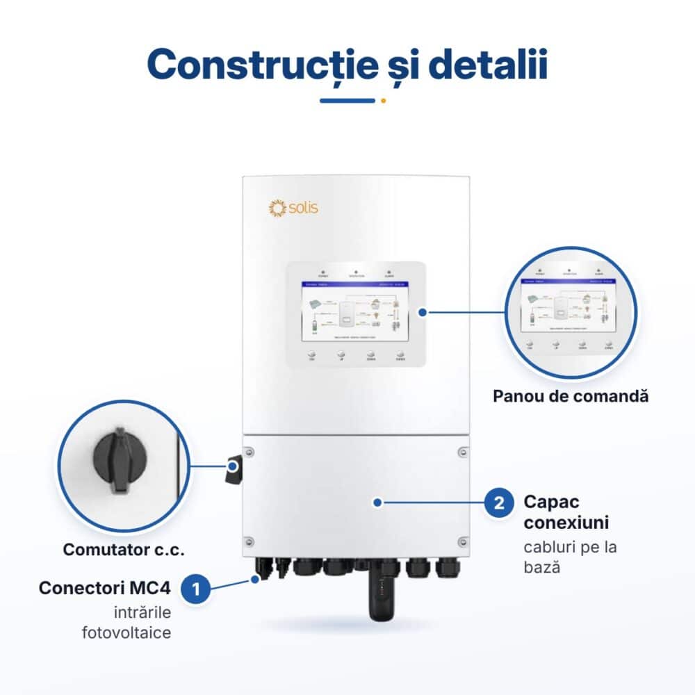 invertor hibrid solis s6 eh1p6k l plus