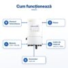 invertor hibrid solis s6 eh1p6k l plus