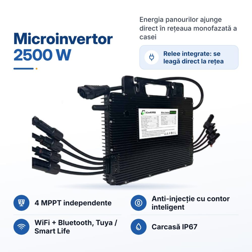 microinvertor 2500w spd2500 4mppt
