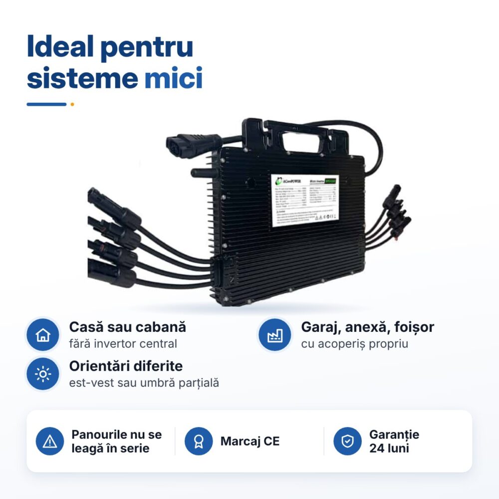 microinvertor 2500w spd2500 4mppt