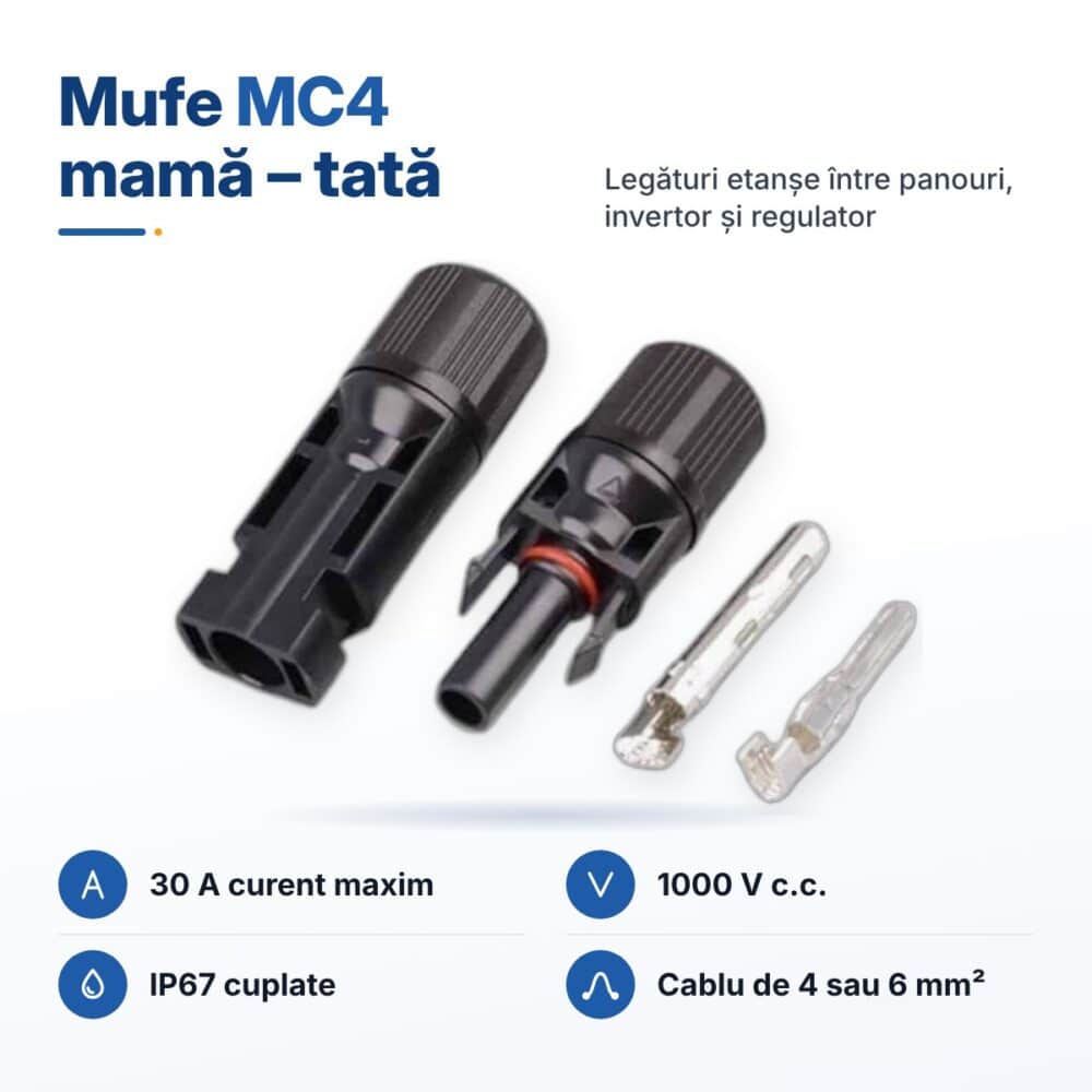 mufe mc4 panouri solare