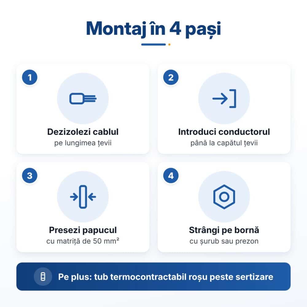 papuc cupru cositorit 50mm2 m8 sc50 8