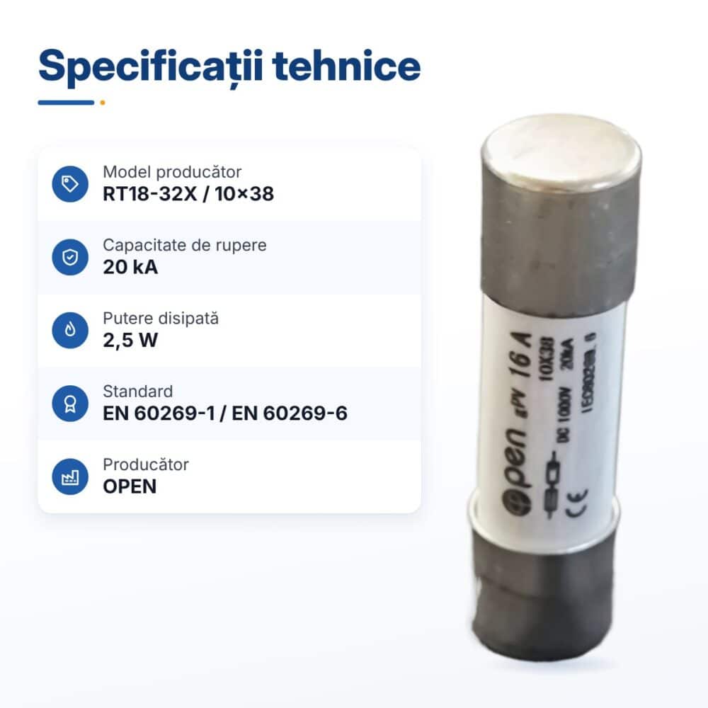 siguranta gpv 16a 10x38