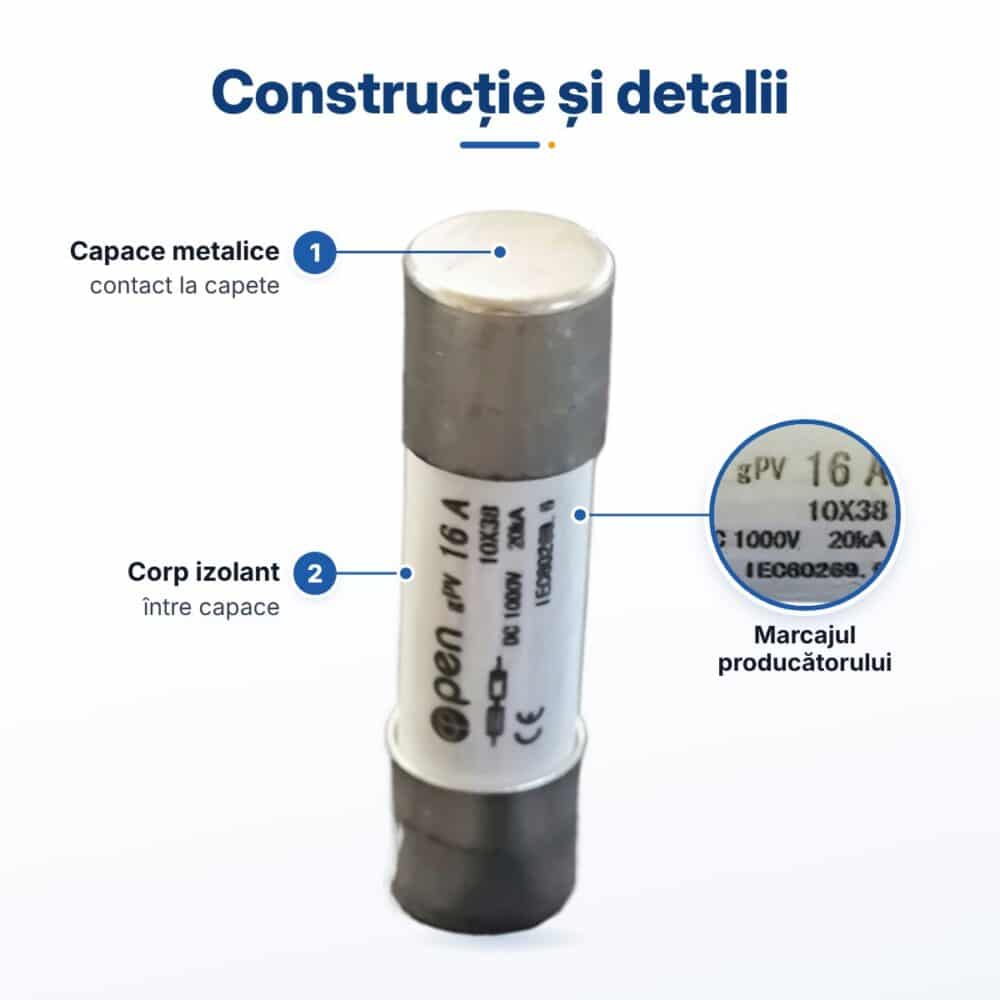 siguranta gpv 16a 10x38