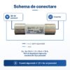 siguranta gpv 16a 10x38