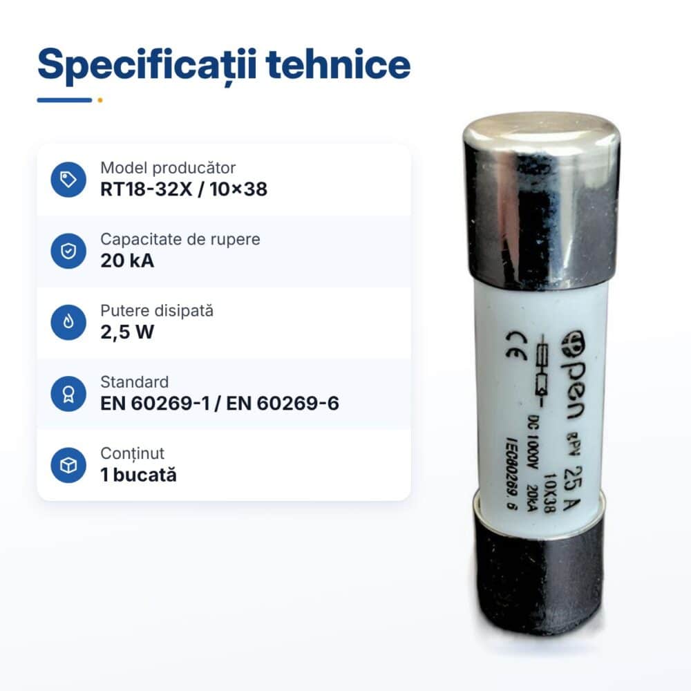 siguranta gpv 25a 10x38