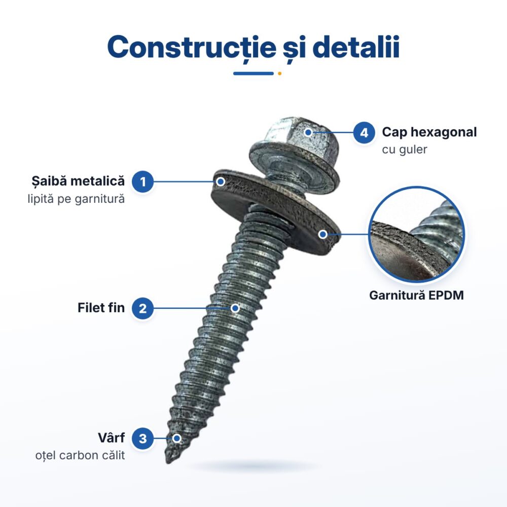 surub bimetal 6x38 epdm